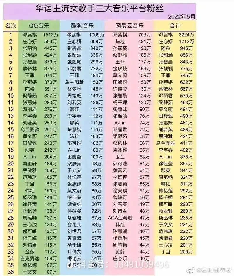 英雄联盟S14战队战力排名大洗牌：谁才是LPL赛区最强王者？