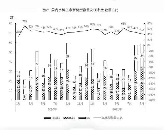 MSI收视率七年连涨，LPL与LCK巅峰对决催生全球电竞热潮