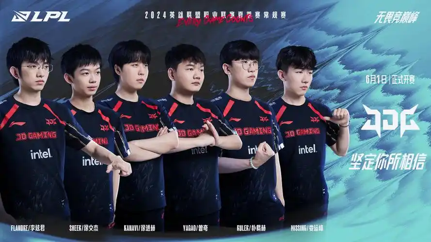 LPL“抱团”终极者：谁才是转会期组银河战舰的鼻祖？
